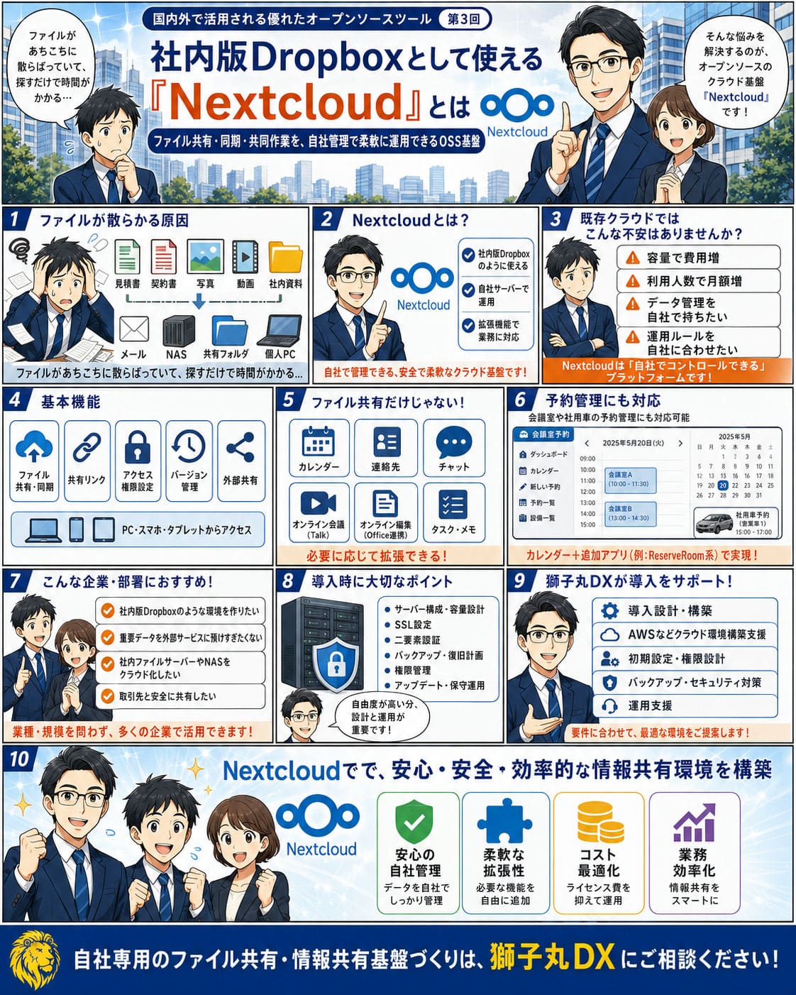 国内外で活用される優れたオープンソースツール 第3回：社内版Dropboxとして使える「Nextcloud」とは