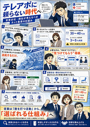 テレアポに頼らない時代へ。営業会社・商社が考えるべきネット集客の仕組み