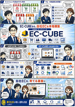 国内外で活用される優れたオープンソースツール 第6回：日本発の本格ECサイト構築基盤「EC-CUBE」とは